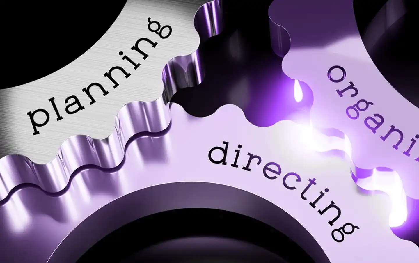 Interlocking gears labeled planning, directing, and organizing, illustrating business process automation services built for streamlined enterprise workflows.