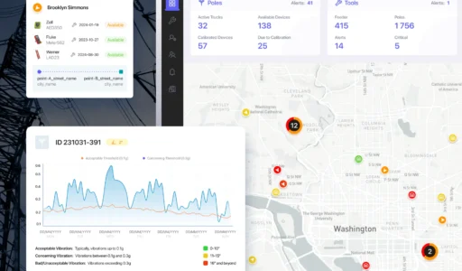 AI-Powered Asset Management Software for Utilities