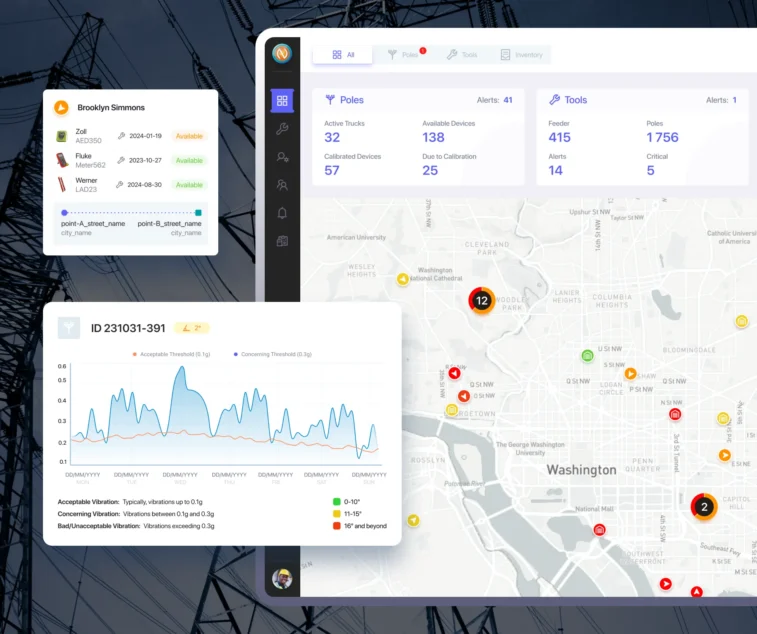AI-Powered Asset Management Software for Utilities