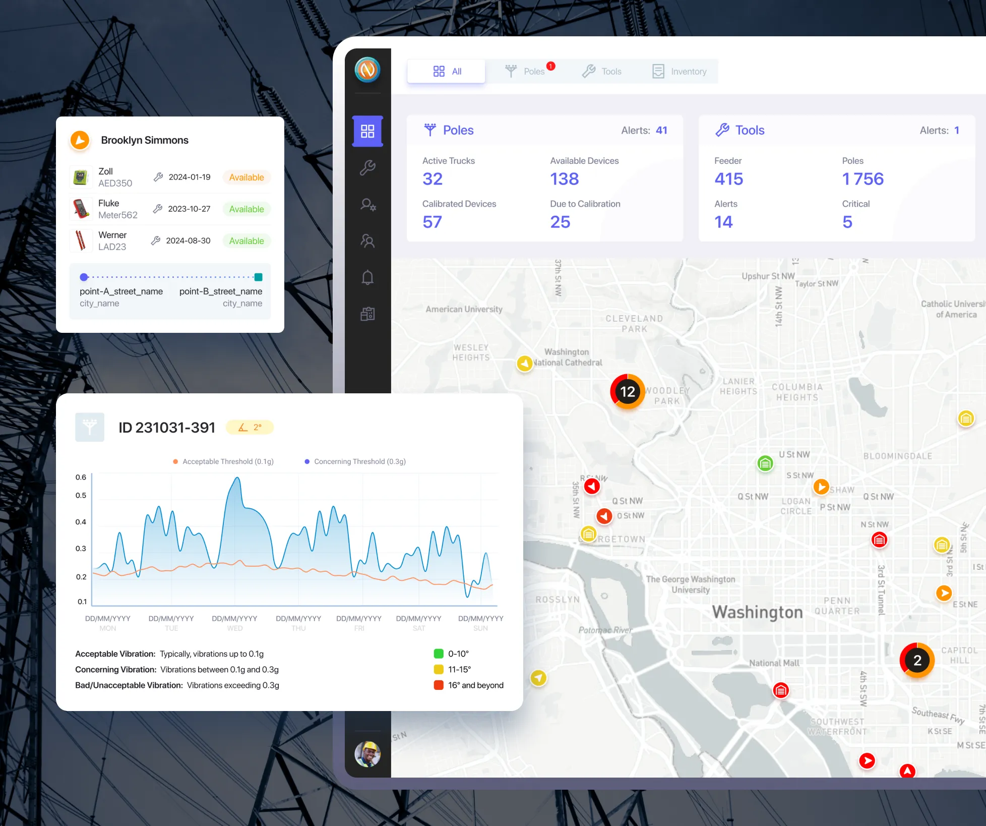 AI-Powered Asset Management Software for Utilities