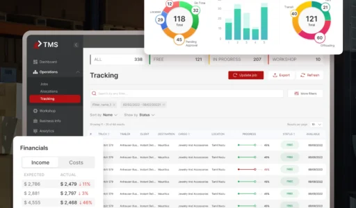 Transport Management System for Logistics