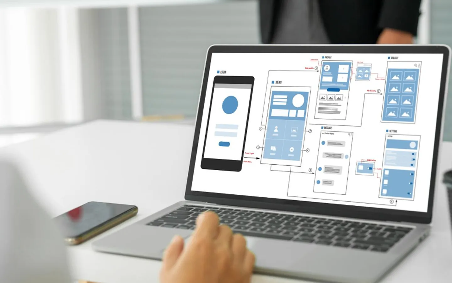 A monitor showing the process of developing a custom UI/UX design for a mobile app