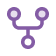 Icon representing automated business process steps