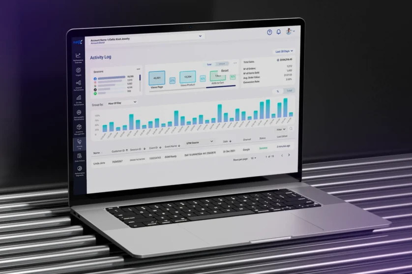 eCommerce Analytics Platform