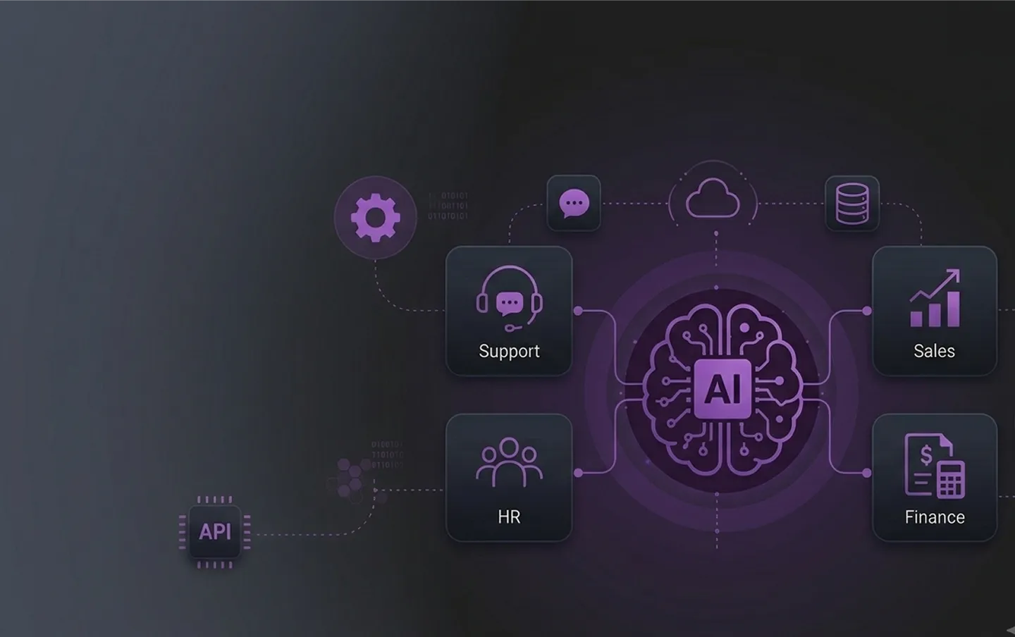 Dark-themed illustration of a central AI orchestration hub connected to sales, support, HR, finance, and data systems, representing AI agent development services for building coordinated, automated business workflows