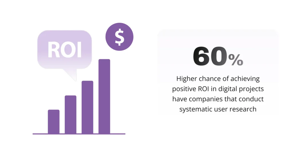 User Research Result for Companies