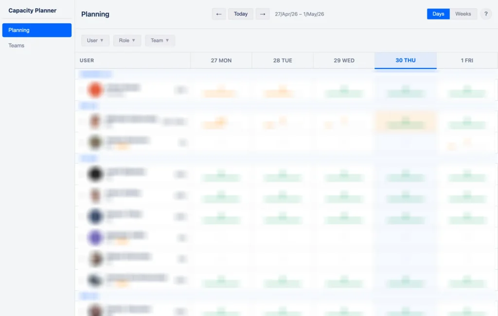Custom built Capacity Planner.