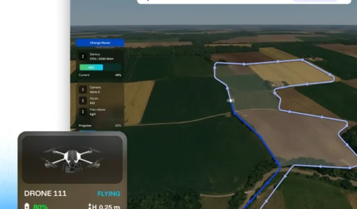 Hybrid Drones Swarm Orchestration Solution
