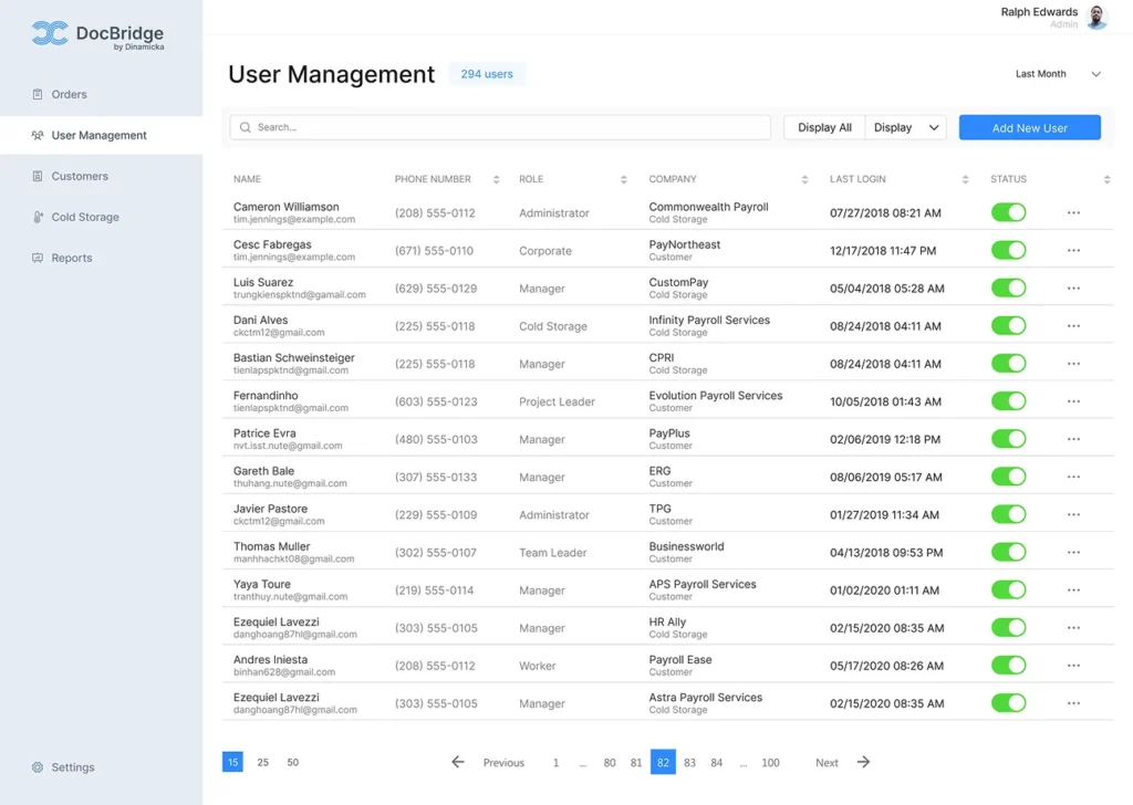User role management screen in the production document management system.